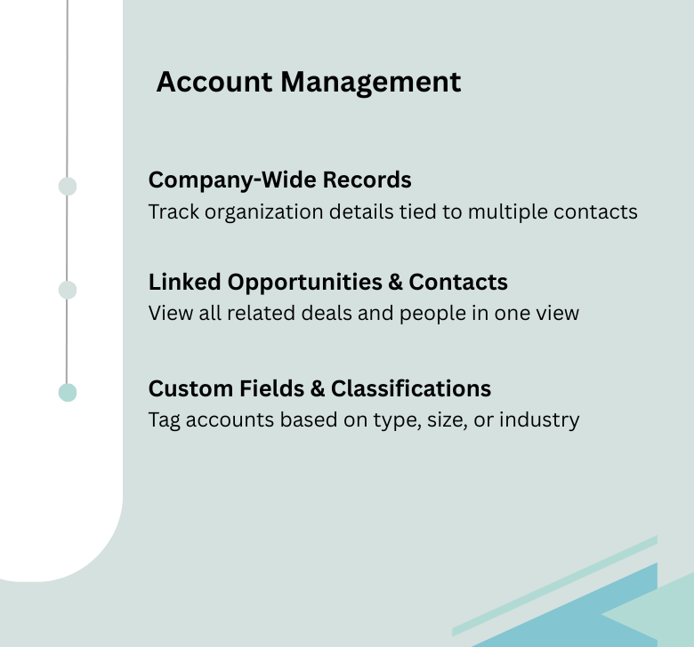 Dedicated Account Management